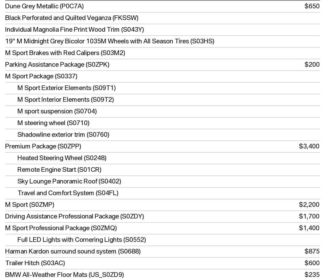 Certified 2025 BMW X3 xDrive30i w/ Premium Package image 11