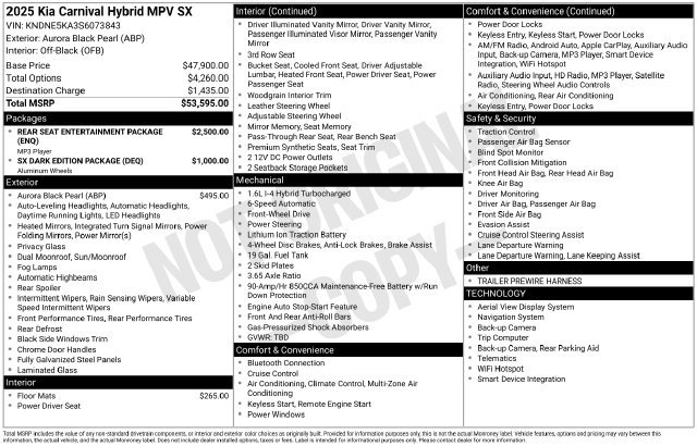 New 2025 Kia Carnival SX FWD image 11
