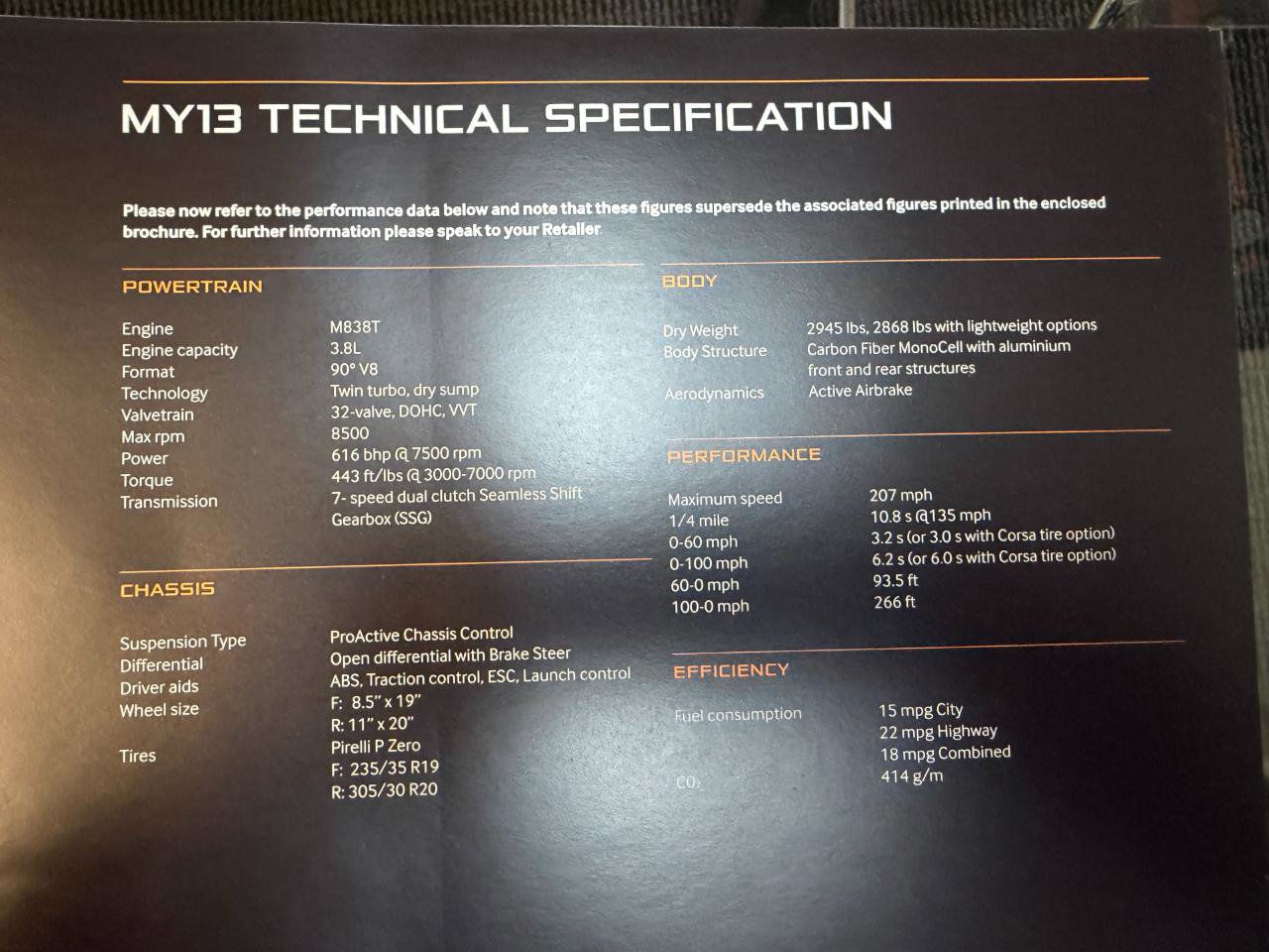Used 2013 McLaren MP4-12C Spider image 49