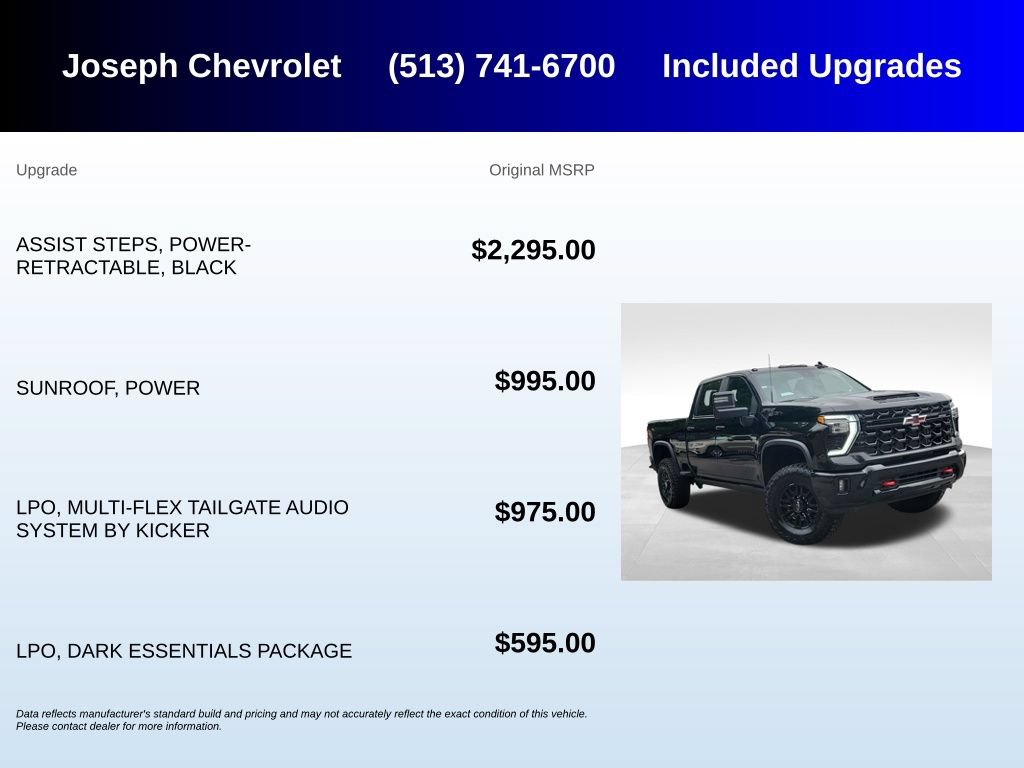 Used 2026 Chevrolet Silverado 2500 ZR2 w/ LPO, Dark Essentials Package AWD/4WD image 5