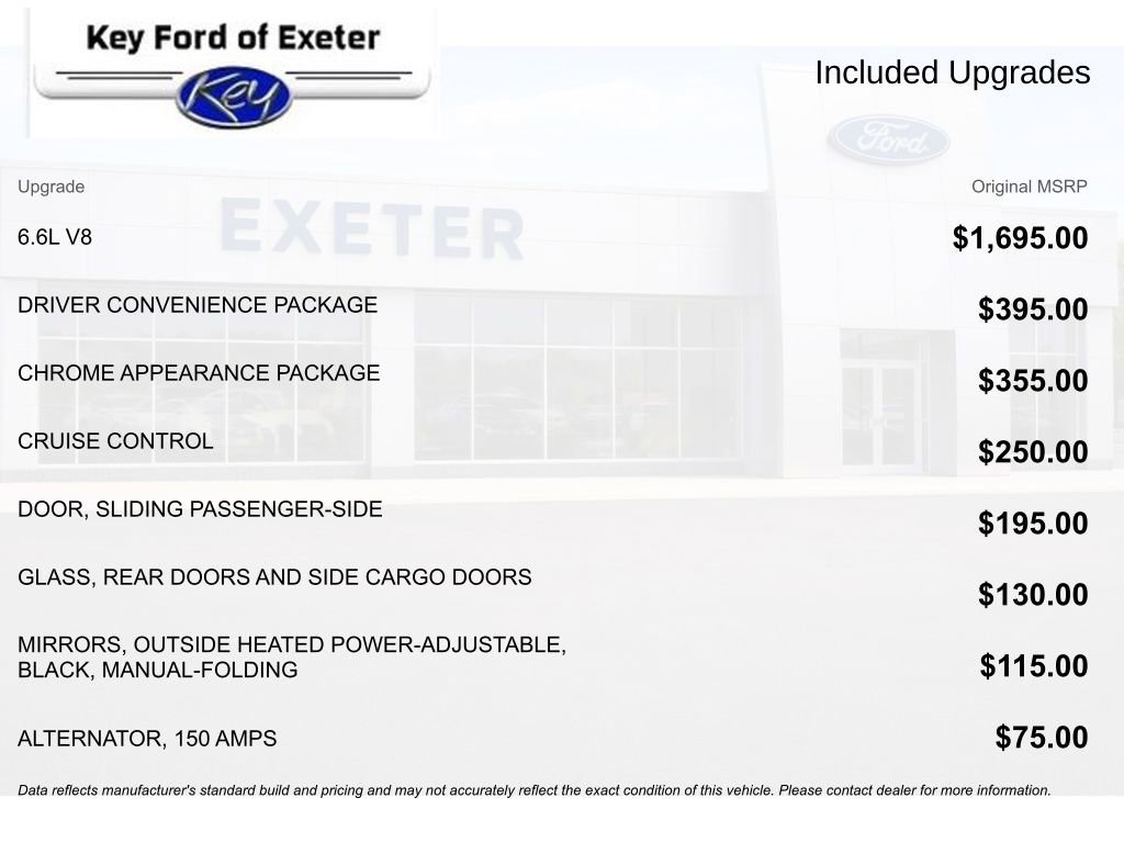 Used 2021 Chevrolet Express 2500 Work Van w/ Driver Convenience Package image 11