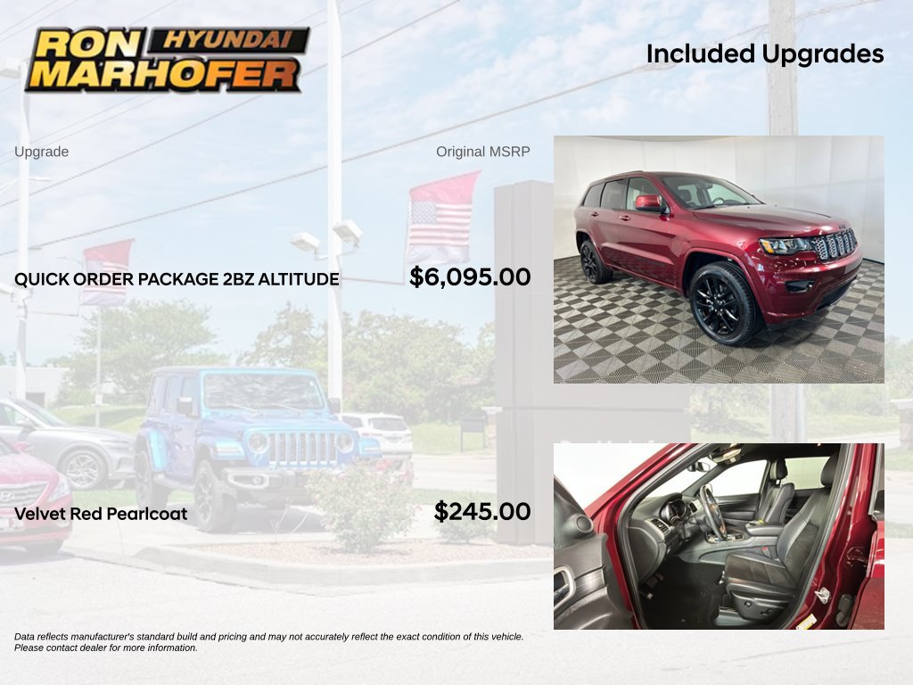 Used 2020 Jeep Grand Cherokee Altitude AWD/4WD image 6