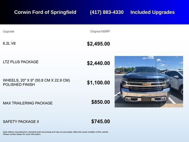 Used 2019 Chevrolet Silverado 1500 LTZ w/ LTZ Plus Package AWD/4WD image 5