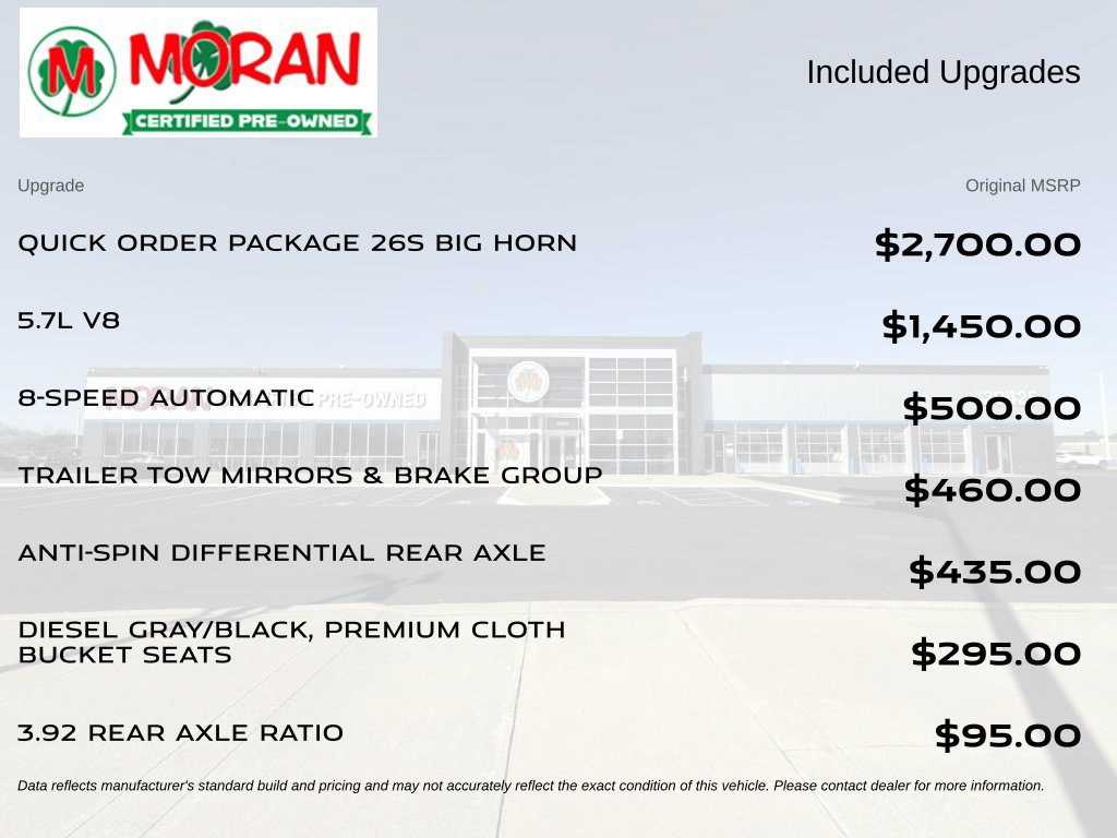 Used 2017 RAM 1500 Big Horn AWD/4WD image 9