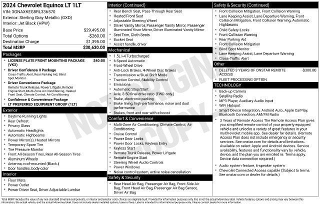 Used 2024 Chevrolet Equinox LT FWD image 38