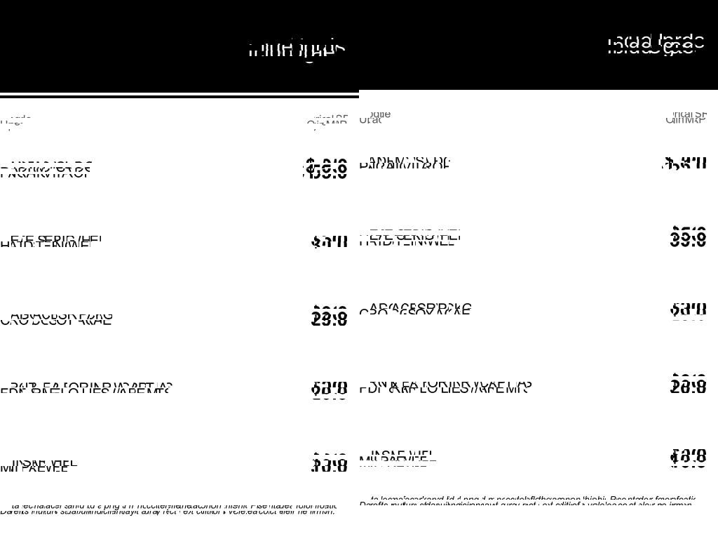 Used 2023 Ford Edge ST-Line w/ Cargo Accessory Package image 12