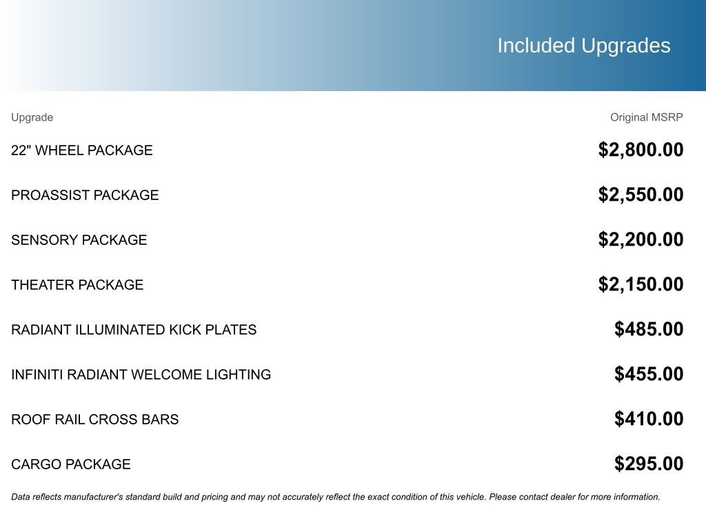 Used 2019 INFINITI QX80 Luxe w/ 22" Wheel Package image 5