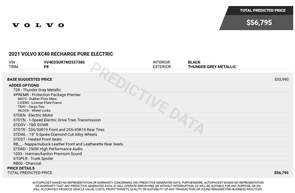 Used 2021 Volvo XC40 P8 Recharge w/ Advanced Package AWD/4WD image 3