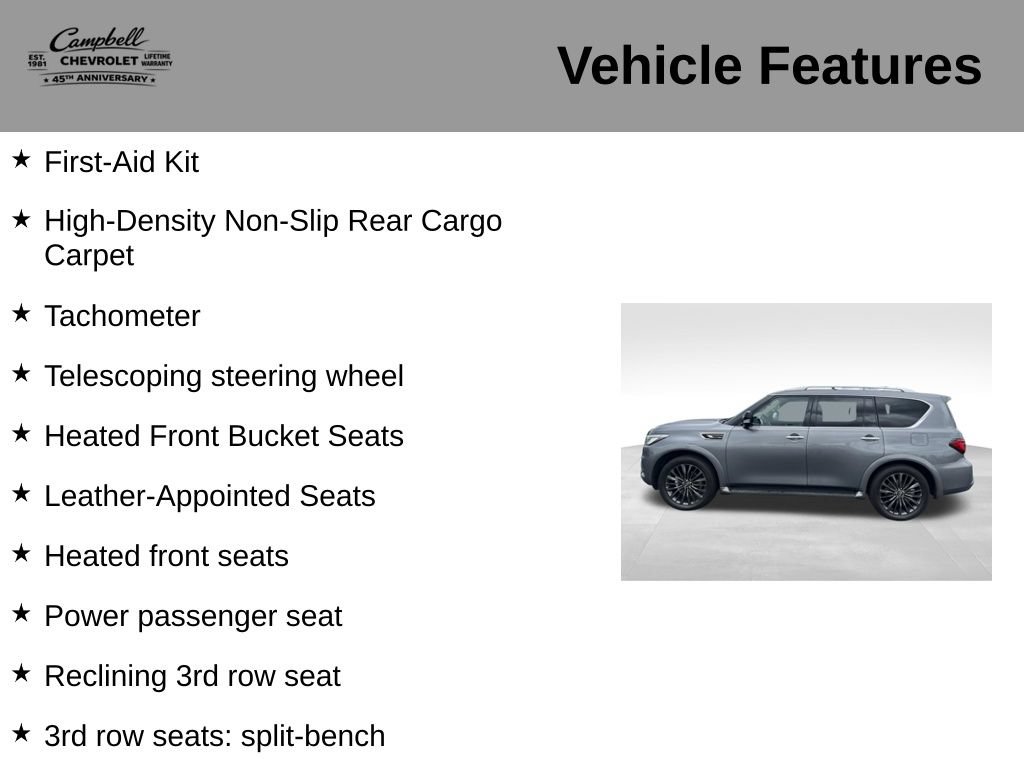 Used 2021 INFINITI QX80 Premium Select w/ Cargo Package AWD/4WD image 10