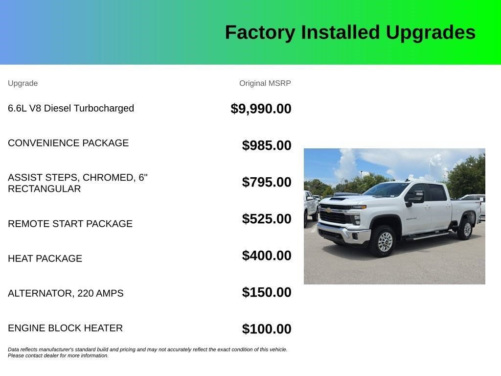 Used 2025 Chevrolet Silverado 2500 LT w/ Convenience Package AWD/4WD image 5