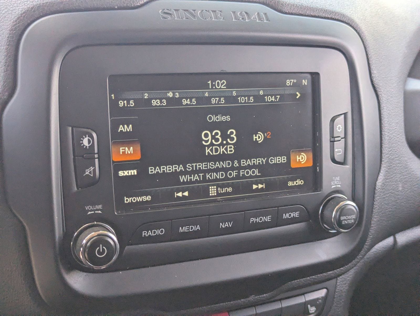 Used 2015 Jeep Renegade Limited FWD image 22