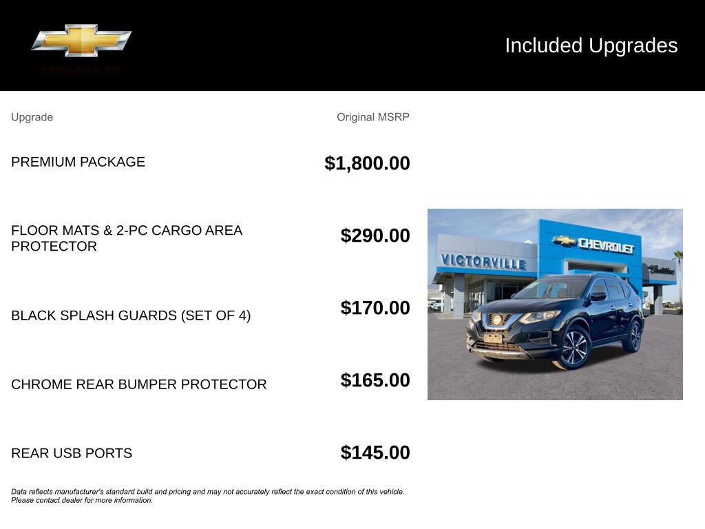 Used 2020 Nissan Rogue SV w/ Premium Package image 5