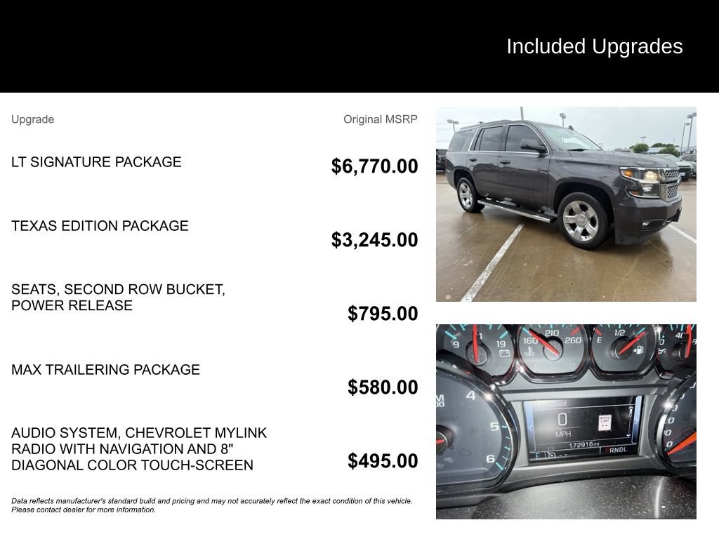 Used 2017 Chevrolet Tahoe LT w/ LT Signature Package RWD image 5