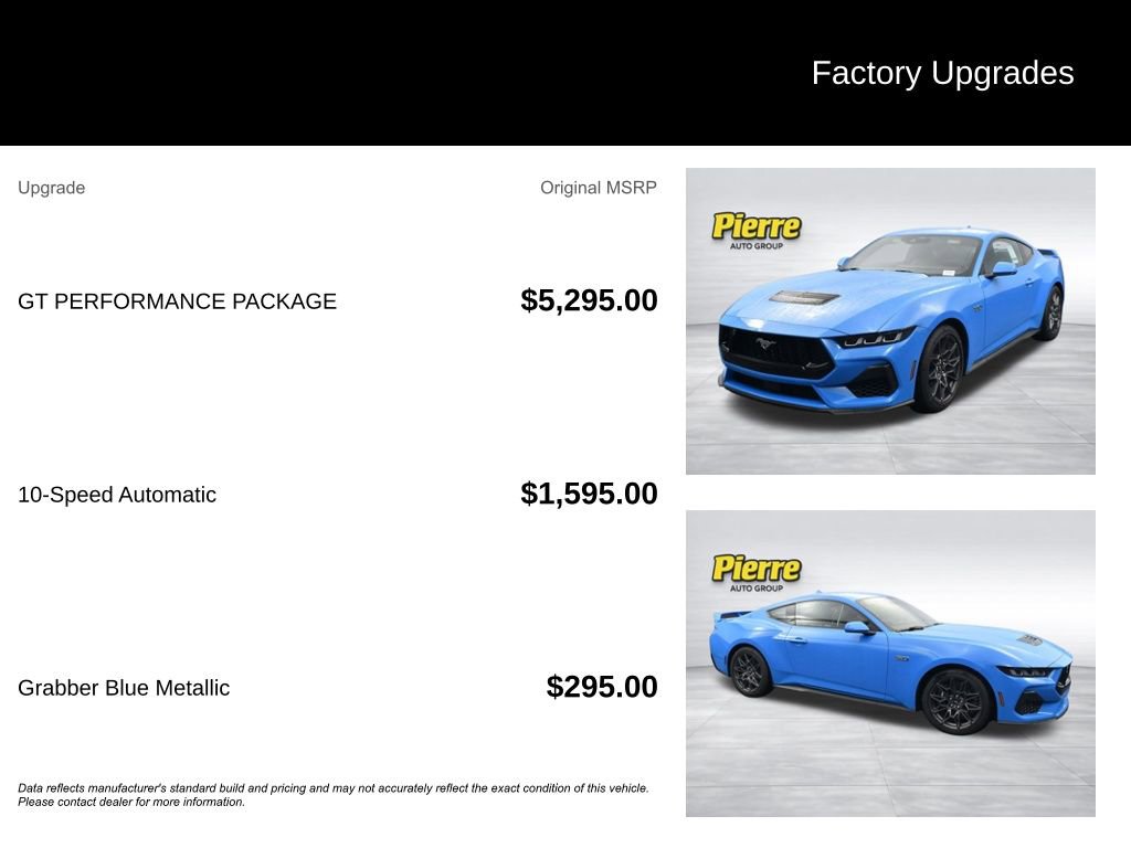 Used 2024 Ford Mustang GT Premium w/ GT Performance Package RWD image 13
