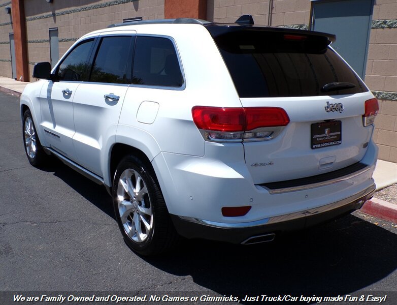 Used 2020 Jeep Grand Cherokee Summit AWD/4WD image 6