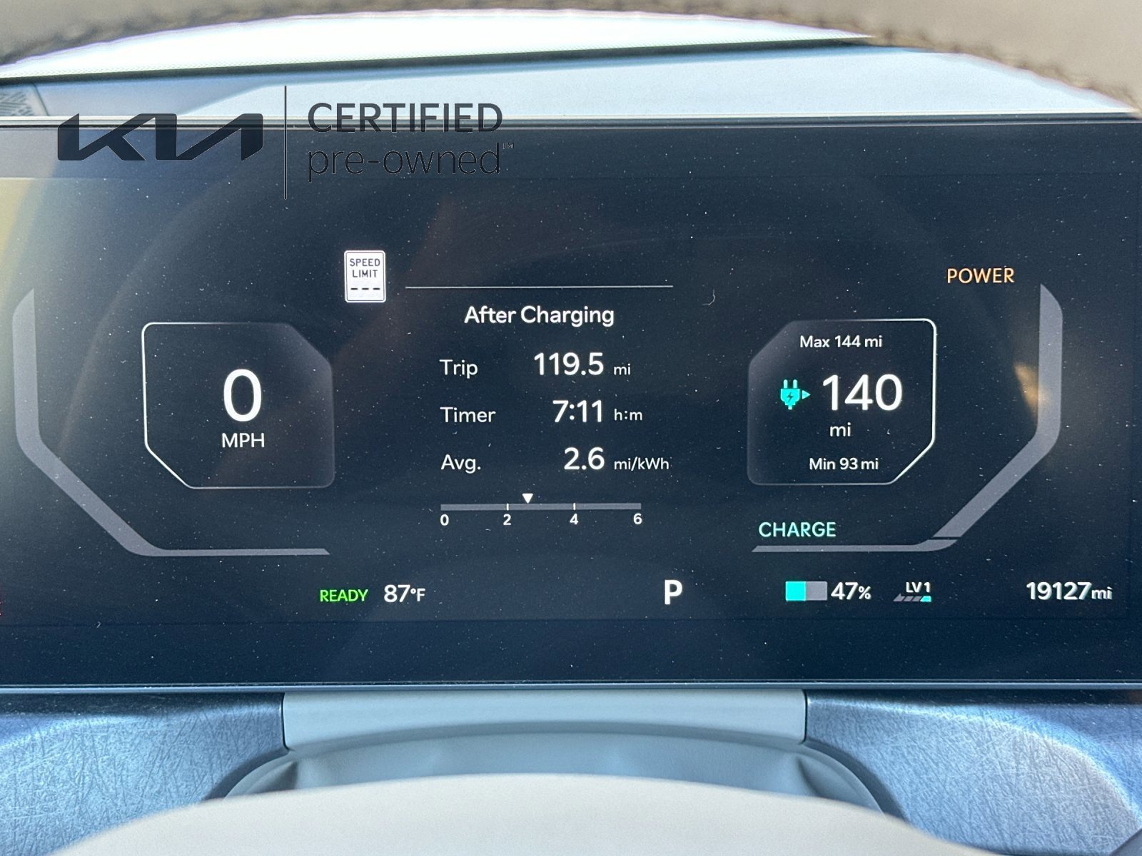Certified 2024 Kia EV9 Land AWD/4WD image 27
