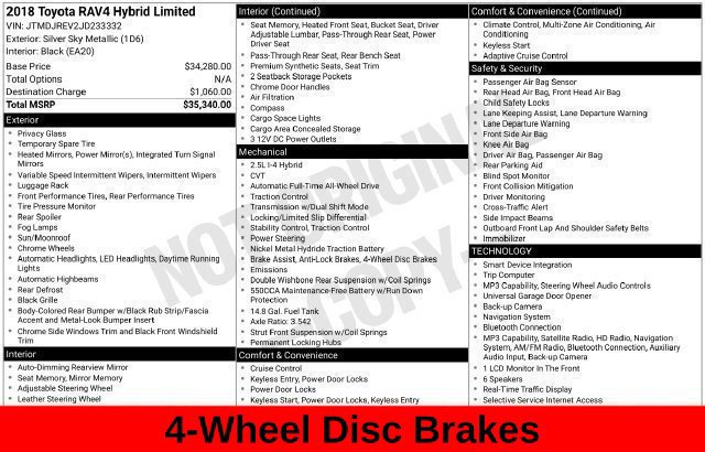Used 2018 Toyota RAV4 Limited AWD/4WD image 30