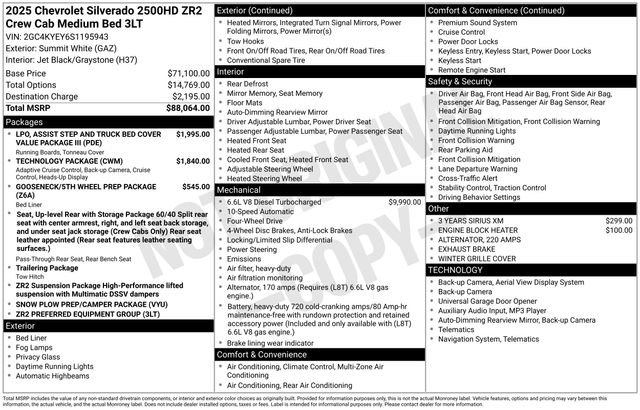 Certified 2025 Chevrolet Silverado 2500 ZR2 image 14