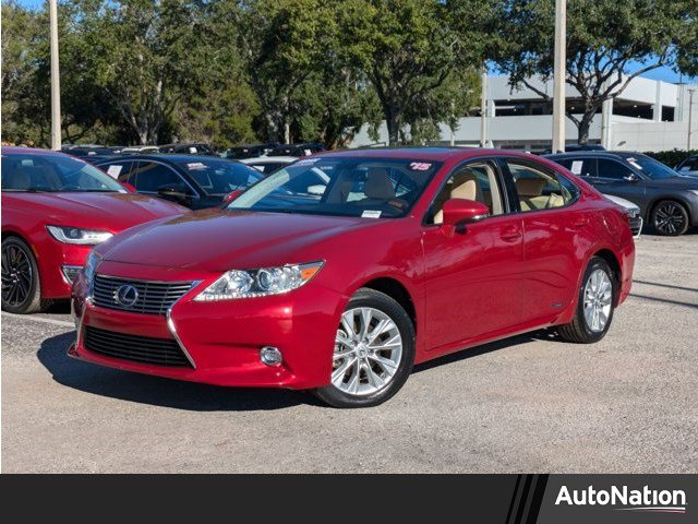 Used 2015 Lexus ES 300h