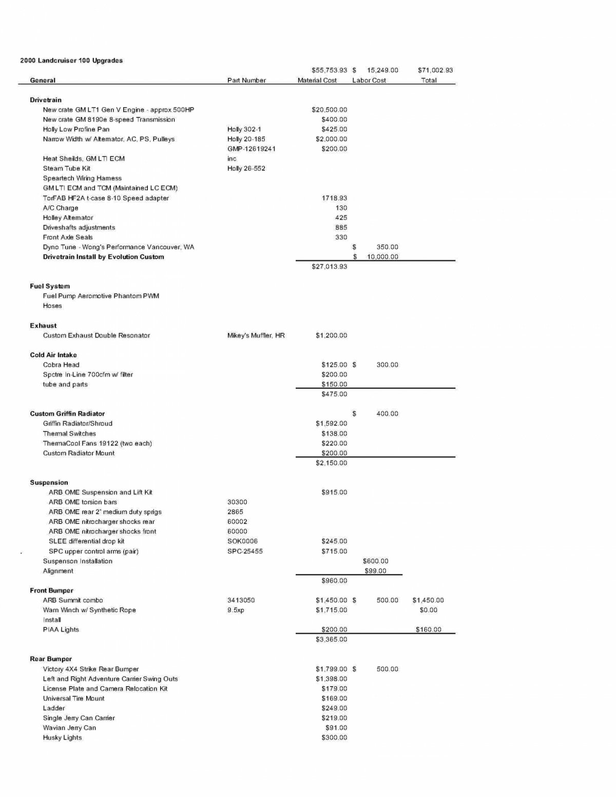 Used 2000 Toyota Land Cruiser AWD/4WD image 4