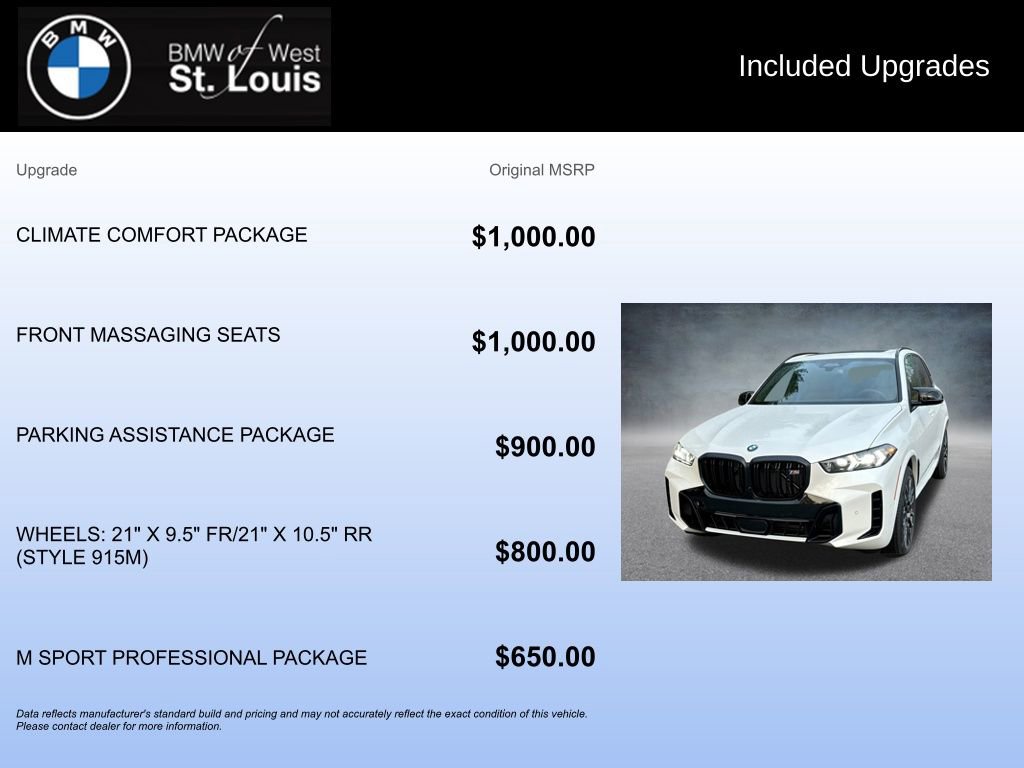 New 2026 BMW X5 M60i image 18