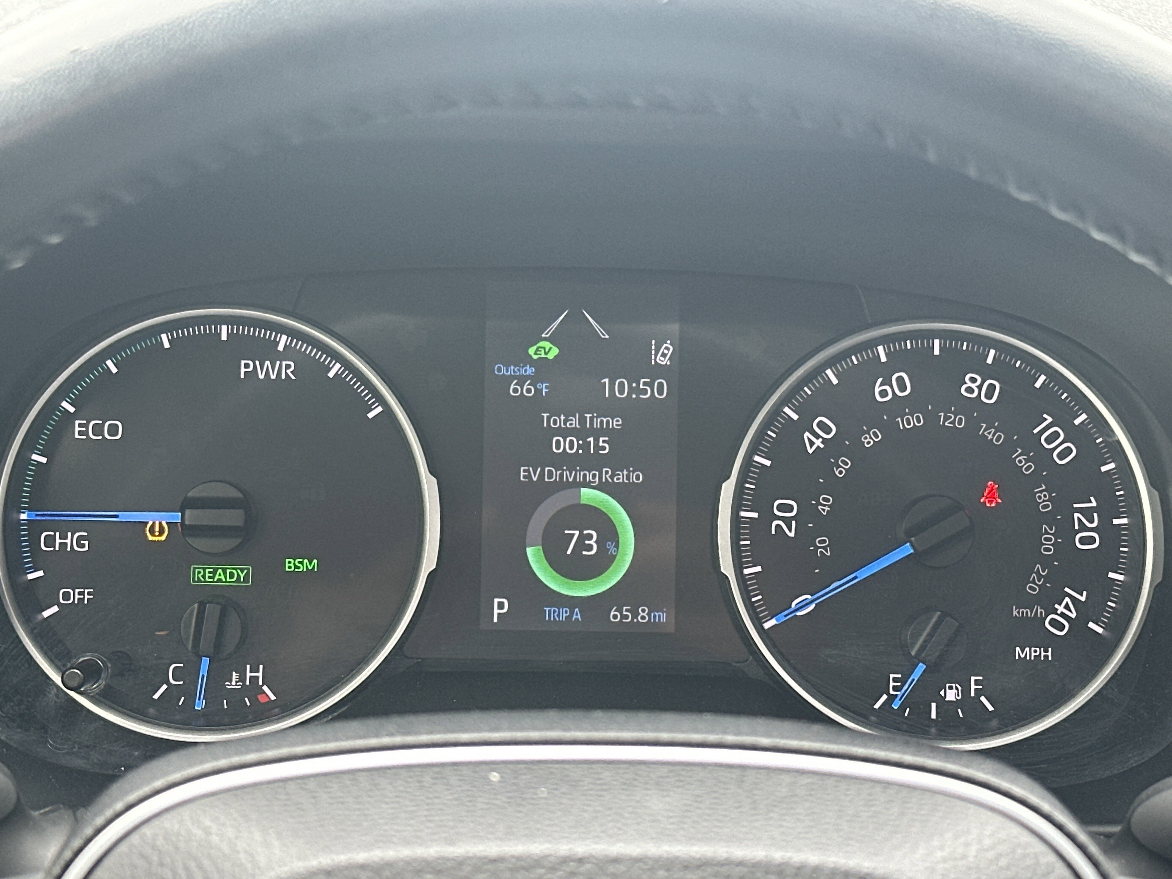 Used 2022 Toyota RAV4 XLE Premium AWD/4WD image 20