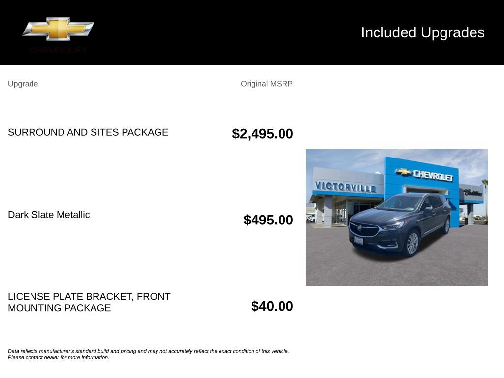 Used 2021 Buick Enclave Premium w/ Surround and Sites Package AWD/4WD image 5