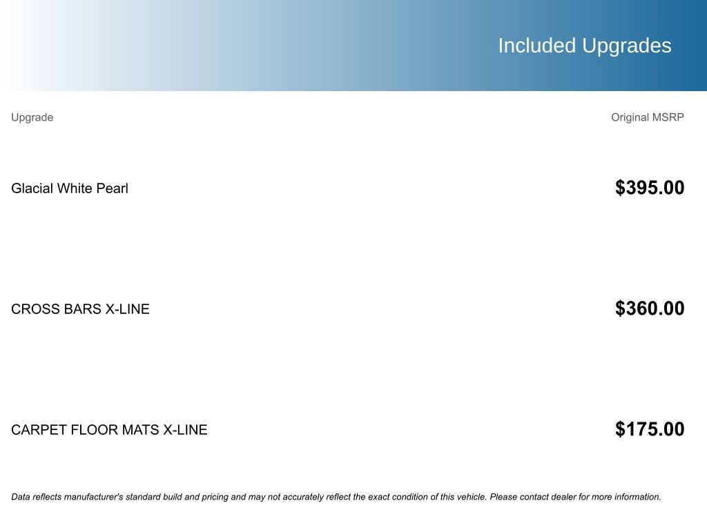 Used 2023 Kia Sportage X-Line image 5