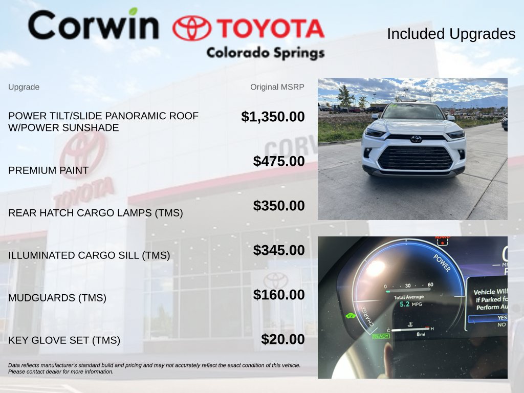 Used 2026 Toyota Grand Highlander AWD Hybrid image 4