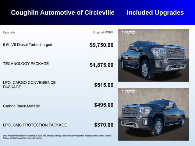 Used 2020 GMC Sierra 2500 Denali w/ Technology Package image 3