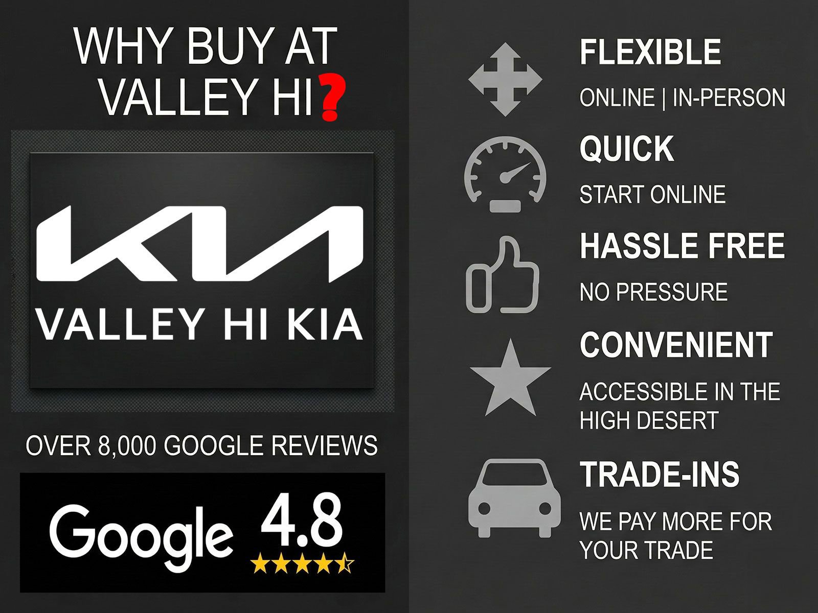 Used 2025 Kia Seltos X-Line image 12