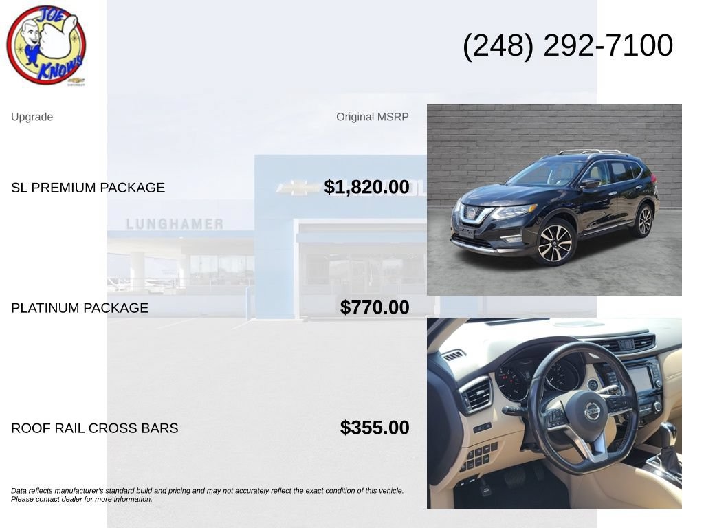 Used 2017 Nissan Rogue SL w/ SL Premium Package AWD/4WD image 5