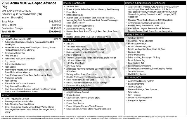 New 2026 Acura MDX A-Spec w/ Advance Package AWD/4WD image 20
