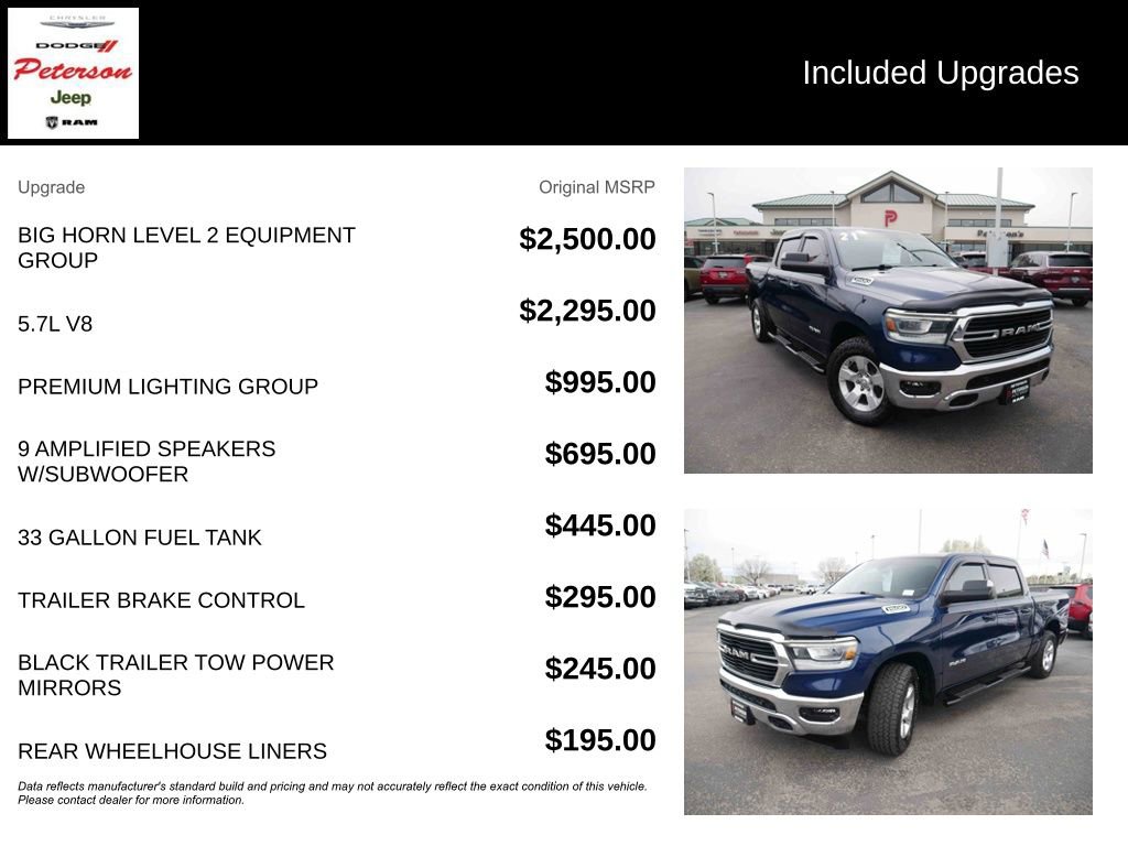 Used 2021 RAM 1500 Big Horn image 13