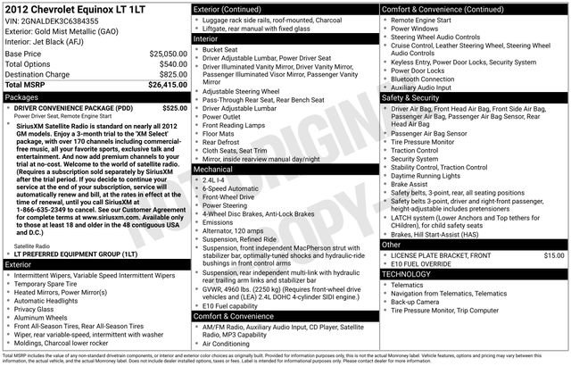 Used 2012 Chevrolet Equinox LT w/ Driver Convenience Package image 28
