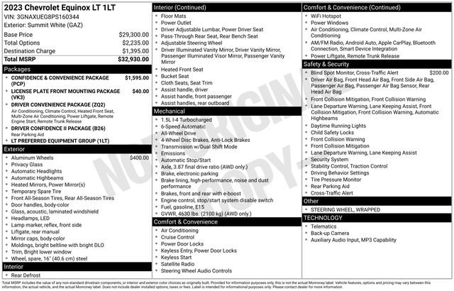 Used 2023 Chevrolet Equinox LT AWD/4WD image 6