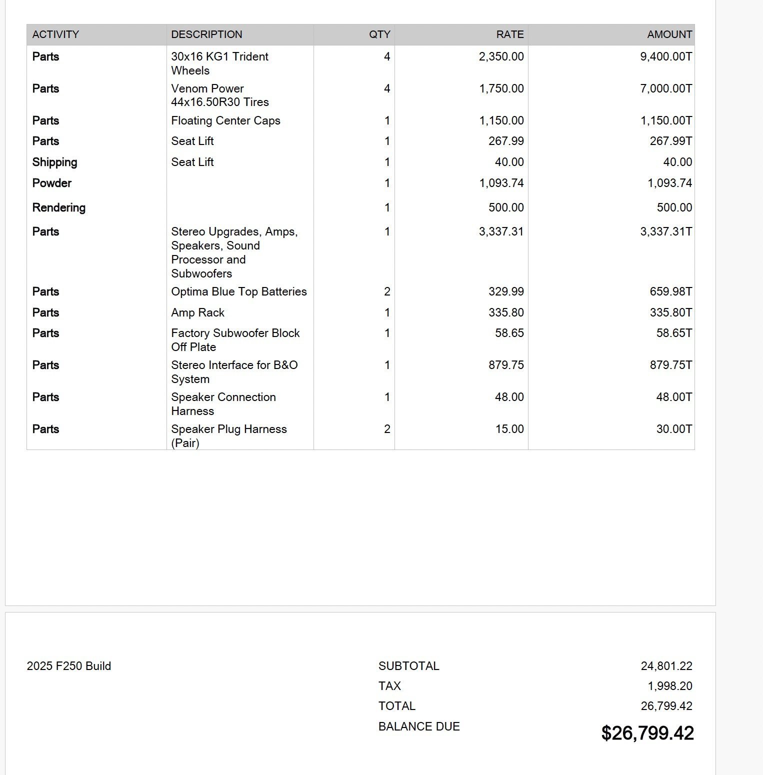 Used 2025 Ford F250 Platinum w/ FX4 Off-Road Package image 13