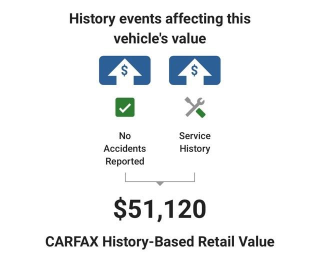 Used 2024 Chevrolet Silverado 1500 RST w/ Convenience Package II AWD/4WD image 7