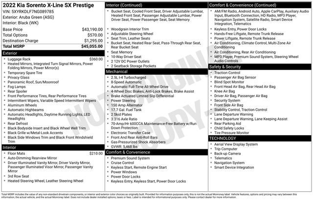 Used 2022 Kia Sorento SX Prestige image 2