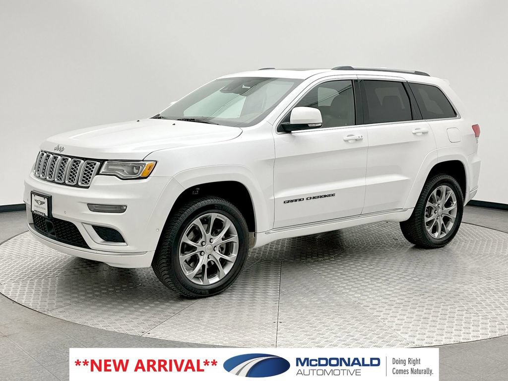 Used 2021 Jeep Grand Cherokee Summit w/ Platinum Series Group