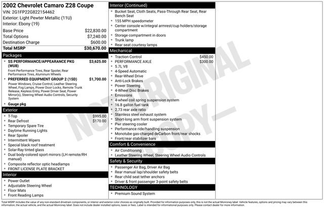 Used 2002 Chevrolet Camaro Z28 w/ SS Performance/Appearance Pkg RWD image 32