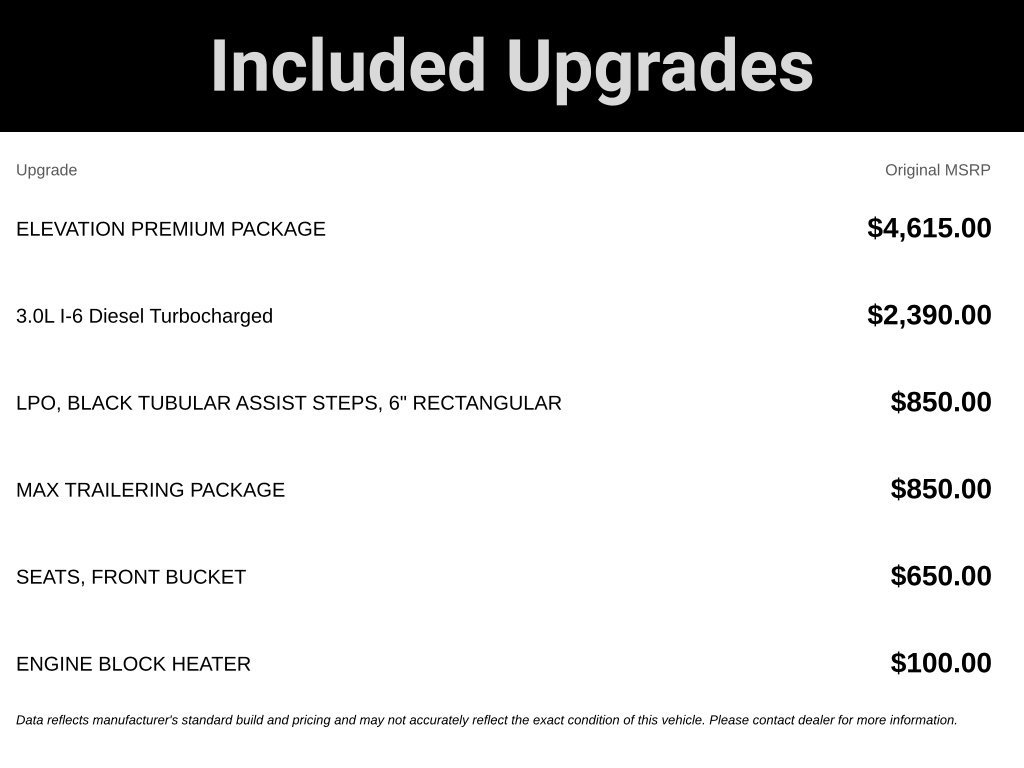 Used 2026 GMC Sierra 1500 Elevation w/ Elevation Premium Package AWD/4WD image 2