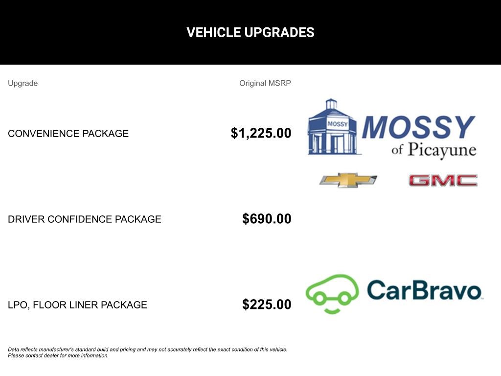Certified 2024 Chevrolet Blazer LT w/ Convenience Package image 14