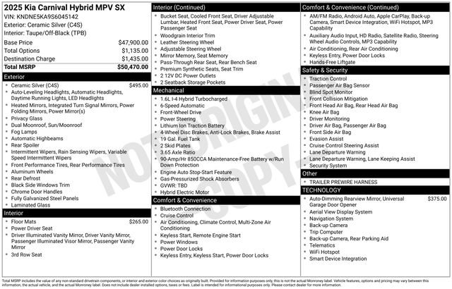 Certified 2025 Kia Carnival SX FWD image 28