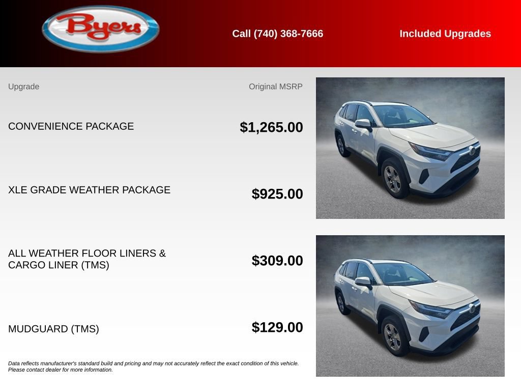 Used 2023 Toyota RAV4 XLE w/ Convenience Package AWD/4WD image 5