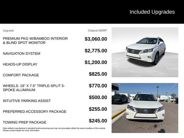 Used 2014 Lexus RX 450h AWD image 8