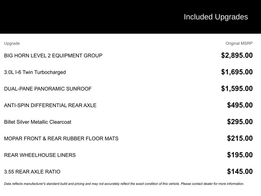 New 2026 RAM 1500 Big Horn image 4