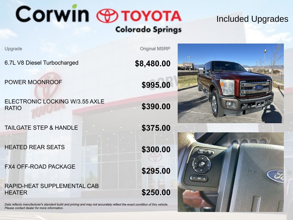 Used 2015 Ford F350 King Ranch w/ FX4 Off-Road Package AWD/4WD image 4