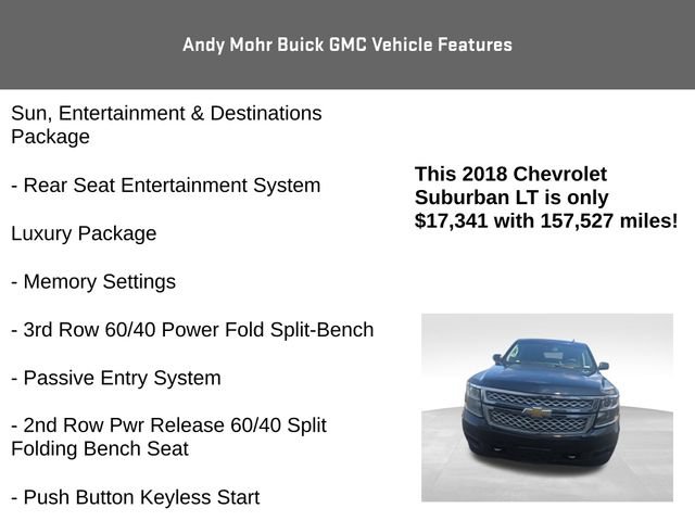 Used 2018 Chevrolet Suburban LT w/ LT Signature Package AWD/4WD image 15