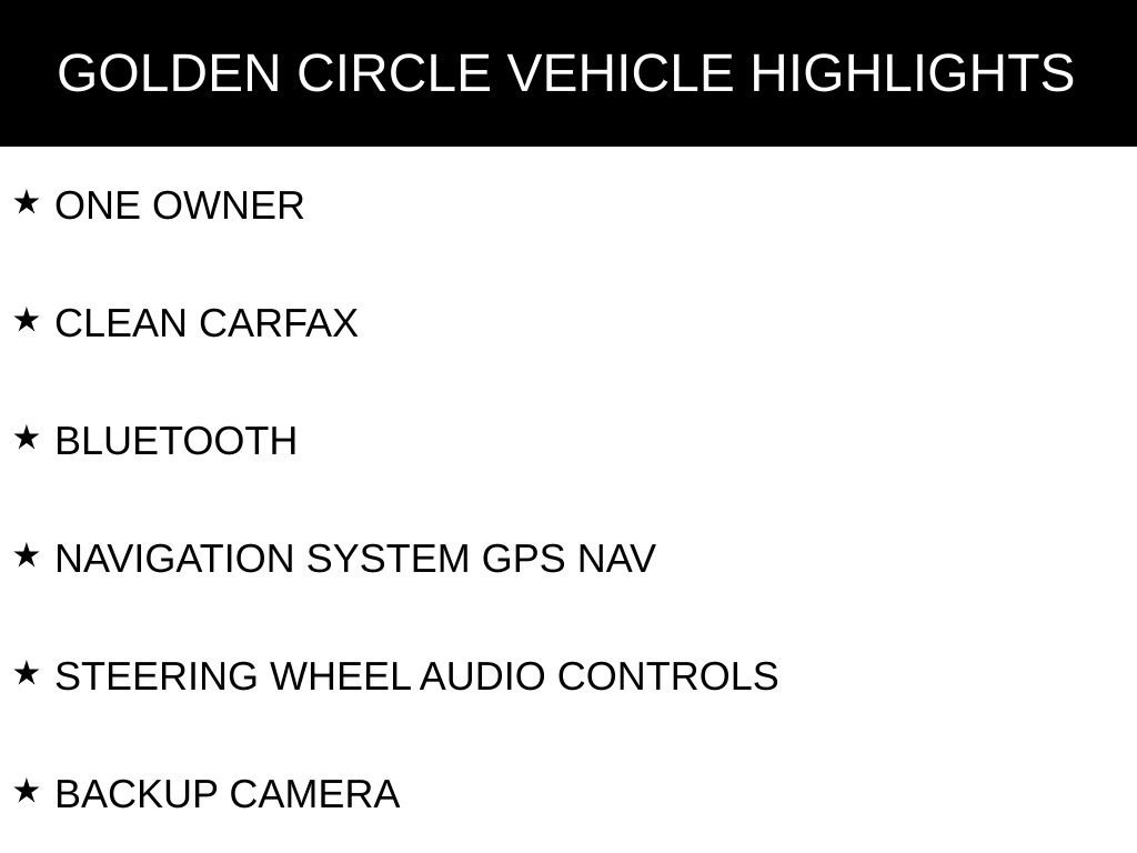 Used 2022 RAM ProMaster City Base video 2